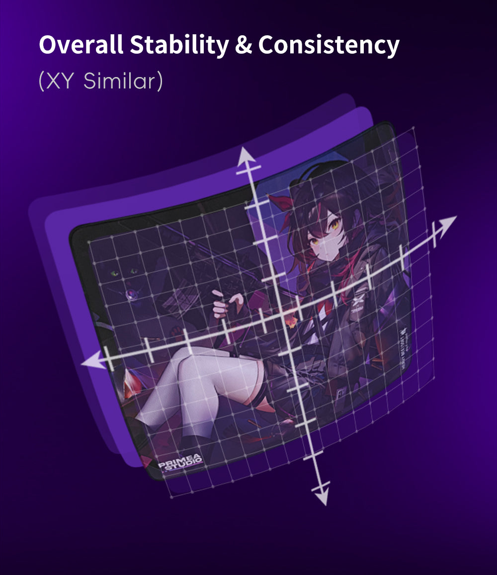 X-Raypad Unique Heavy Bee Esports Mousepad – S P.CHEN 490MM X 420MM