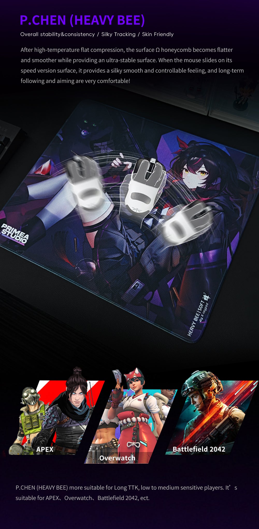 X-Raypad Unique Heavy Bee Esports Mousepad – P.CHEN 450MM X 400MM