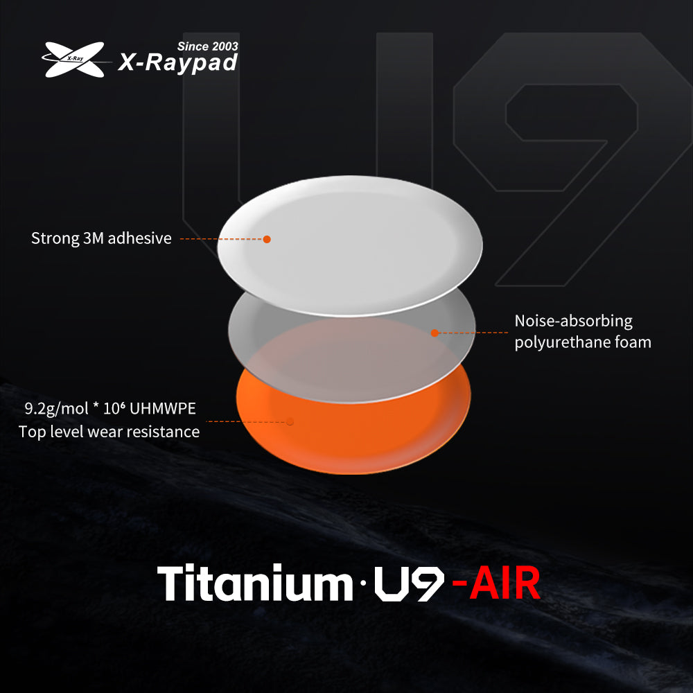 X-Raypad Titanium U9 Dot Skates