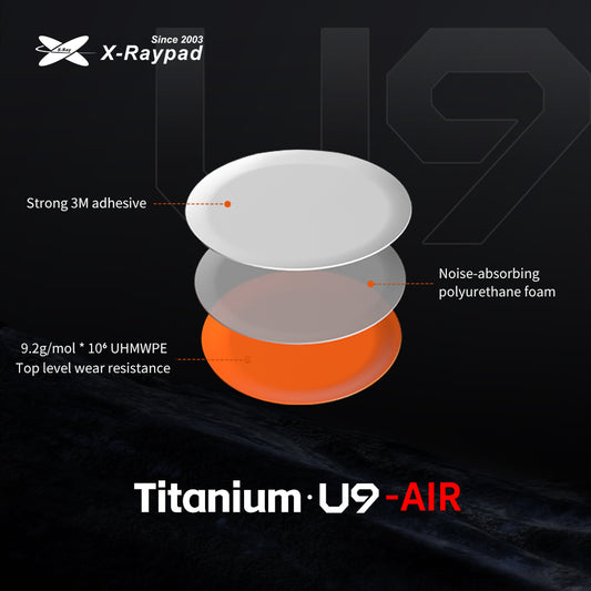 X-Raypad Titanium U9 Dot Skates