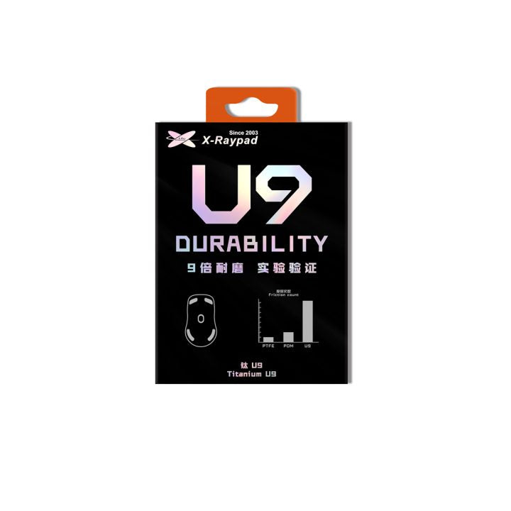 X-Raypad Titanium U9 Dot Skates